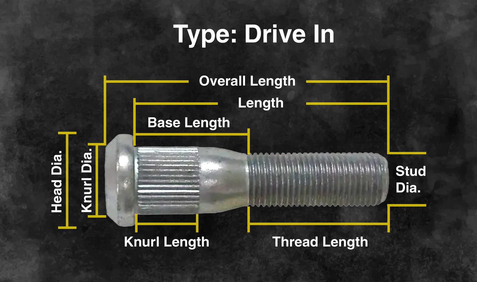 Wheel stud guide